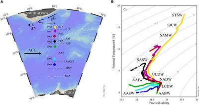 Winter Biogeochemical Cycling of Dissolved and Particulate Cadmium in the Indian Sector of the Southern Ocean (GEOTRACES GIpr07 Transect)